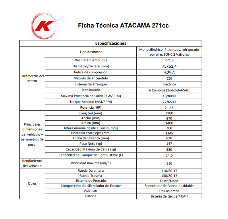 Kioto Atacama 270